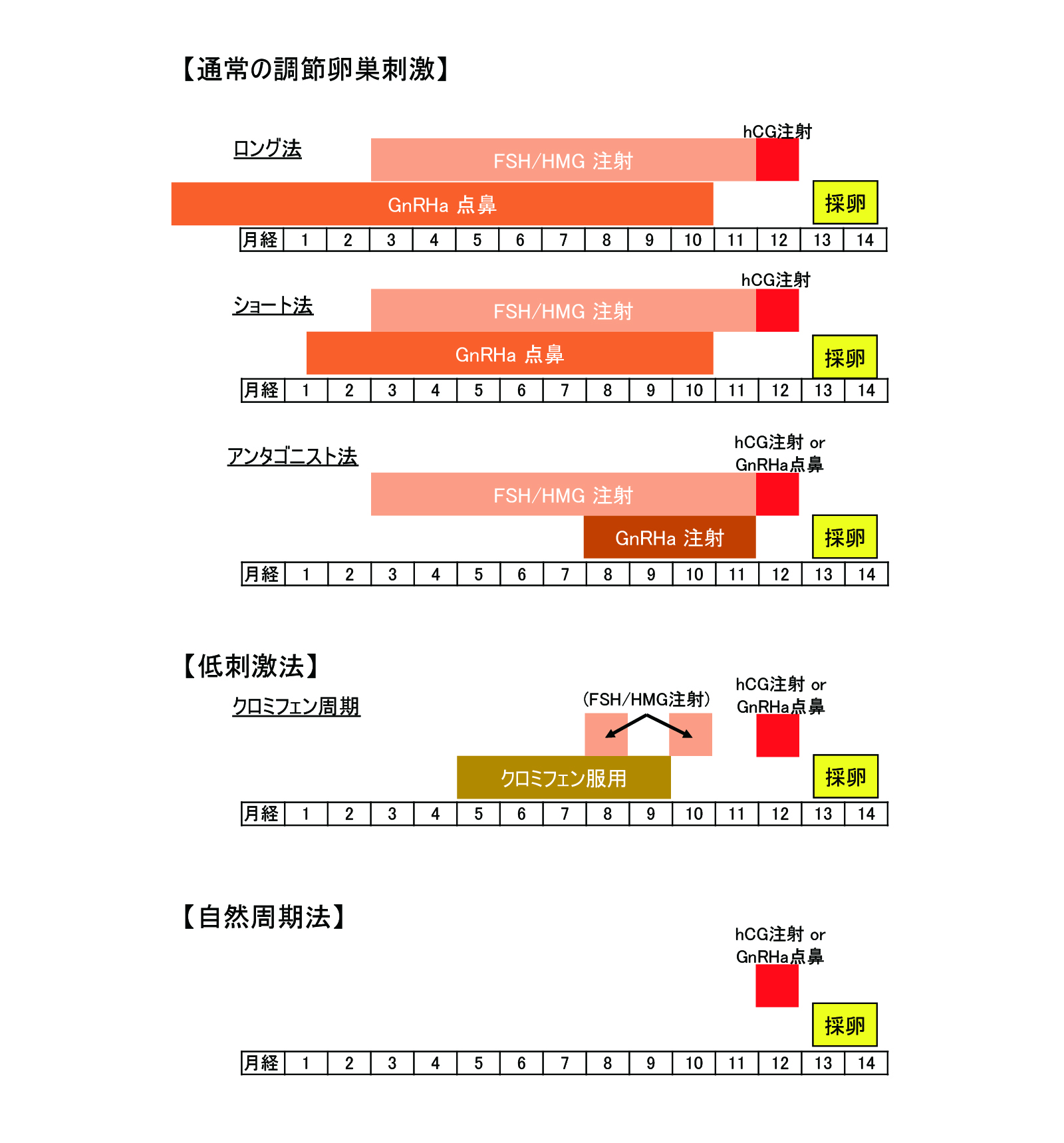 kawai_figure01