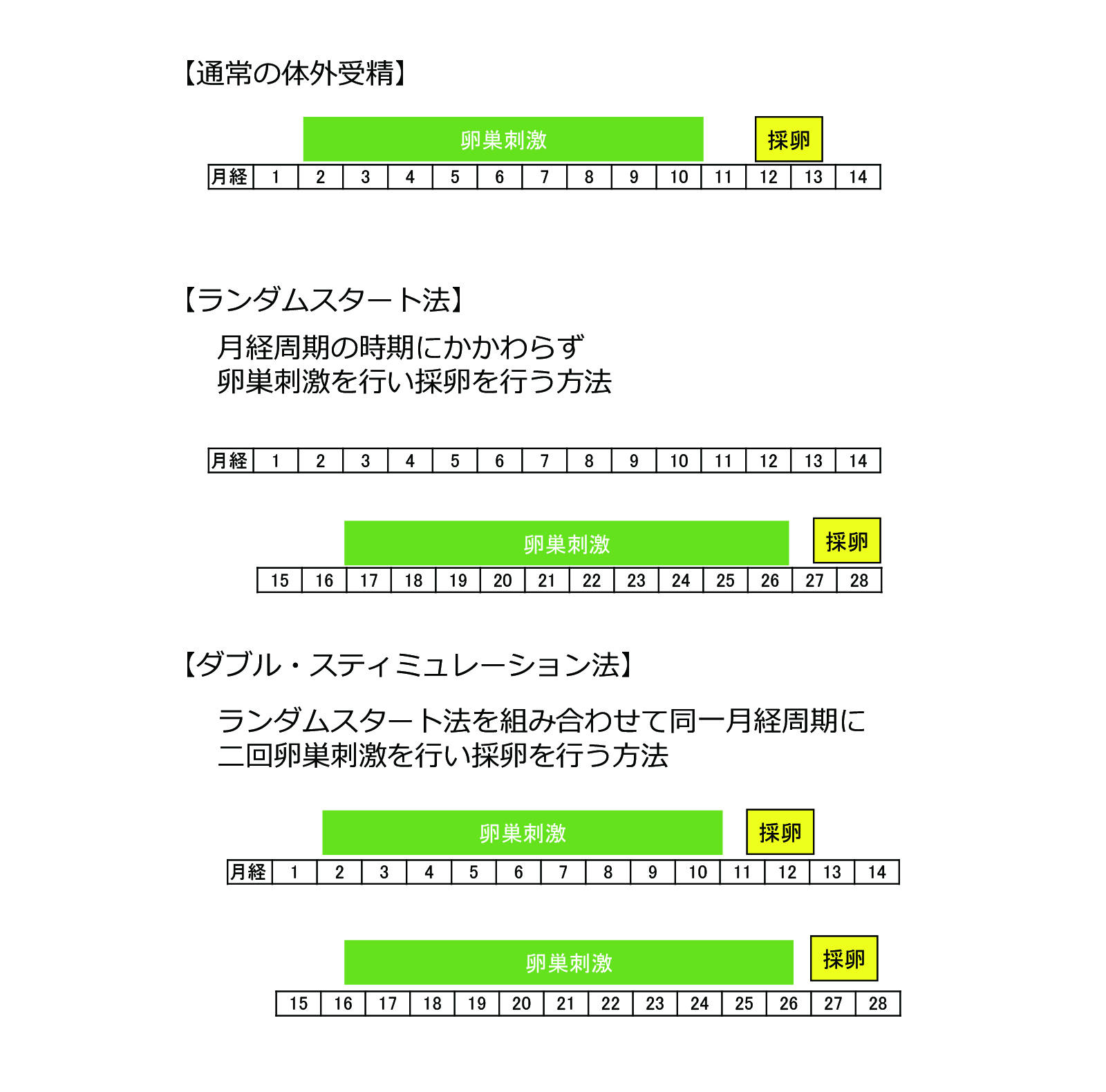 kawai_figure02