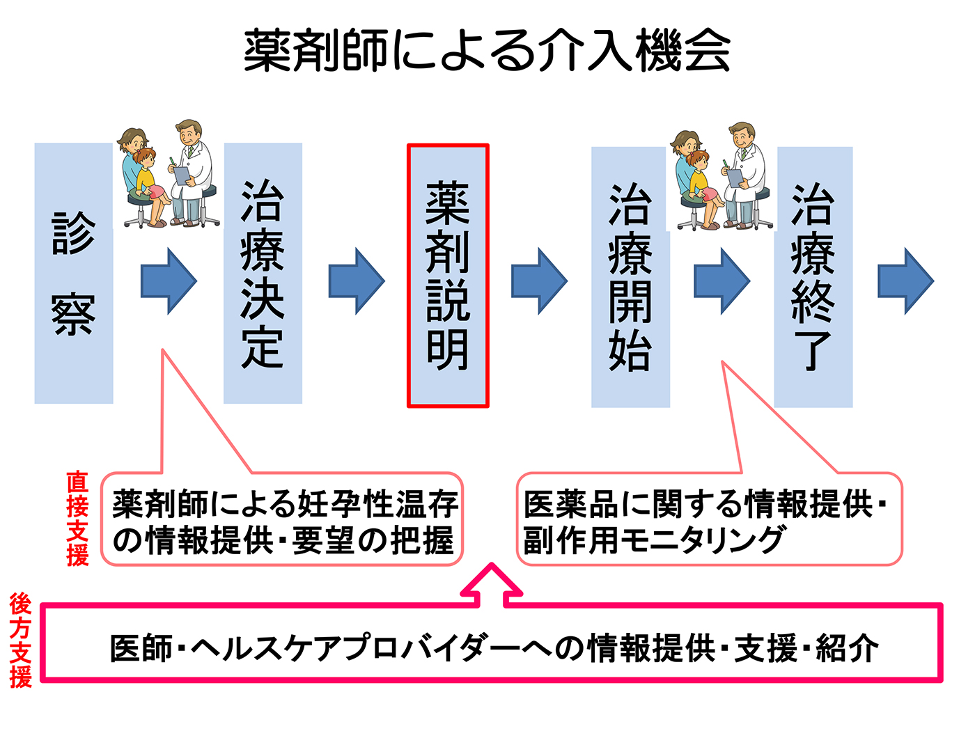 yonemura_figure01